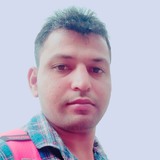 Aviral from Jhajjar | Man | 28 years old | Aries