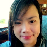 Racs from Tainan City | Woman | 43 years old | Taurus