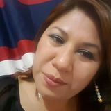 Patty from Tlapa de Comonfort | Woman | 38 years old | Aries