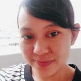 Formosa from Taipei | Woman | 42 years old | Pisces