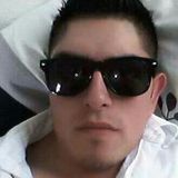 Zoom from Linares | Man | 30 years old | Capricorn