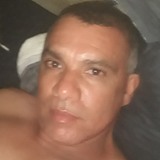 Hroneteiro6Vd from Silvania | Man | 50 years old | Pisces