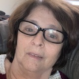 Frishstart from Ridge | Woman | 66 years old | Pisces