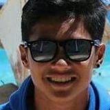 Nick from Niugan | Man | 27 years old | Gemini