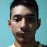 Gignac14Y from Cadereyta | Man | 26 years old | Capricorn