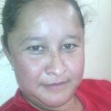 Medusafutbol from Aguascalientes | Woman | 40 years old | Taurus