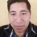 Mau from Cuenca | Man | 38 years old | Capricorn
