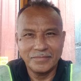 Danielgodinewy from Manzanillo | Man | 63 years old | Leo