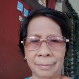 Faridatornlx from Bacolod City | Man | 75 years old | Virgo