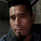 Jorgedaniov from Libertador General San Martin | Man | 50 years old | Sagittarius