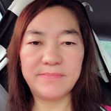 Gem from Taipei | Woman | 58 years old | Virgo