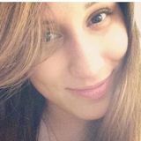 Eli from Queretaro | Woman | 33 years old | Pisces