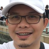 Callmenickt from Bacoor | Man | 44 years old | Capricorn