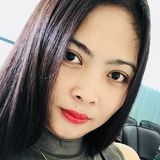 Ash from Deira | Woman | 37 years old | Scorpio