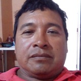 Jose from Monterrey | Man | 50 years old | Scorpio