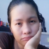Baby from Ma Wan | Woman | 46 years old | Aquarius