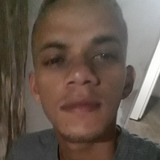 Irenecondei0K from Delmiro Gouveia | Man | 26 years old | Capricorn
