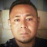 Ivam14Cabre from Nativitas | Man | 37 years old | Cancer
