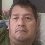 Delacruzjaimnq from Torreón | Man | 51 years old | Capricorn