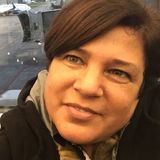 Bupe from Rosario | Woman | 53 years old | Gemini