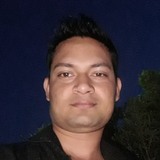 Afzalkhan from Al Qatif | Man | 32 years old | Aries