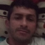 Luchosilvalhc from Callao | Man | 40 years old | Aries