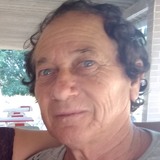 Silmelomehk from Mogi das Cruzes | Woman | 50 years old | Libra