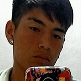 Ricardocuevaax from Fray Luis A. Beltran | Man | 24 years old | Pisces