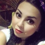 Fa from Guadalajara | Woman | 34 years old | Capricorn