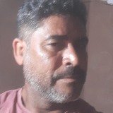 Santosalexsaeu from Japoata | Man | 49 years old | Sagittarius