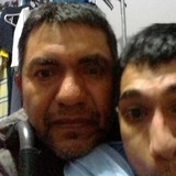 Juanluisdbb2 from Jerez de Garcia Salinas | Man | 51 years old | Scorpio