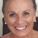 Pipis from Puerto Vallarta | Woman | 67 years old | Pisces
