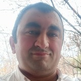 Ersinak66 from Yozgat | Man | 39 years old | Cancer
