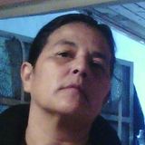 Gri from Laferrere | Woman | 56 years old | Libra