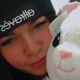 Isaluz02Uw from Bogota | Woman | 32 years old | Pisces