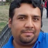 Águila from Soledad Diez Gutierrez | Man | 41 years old | Leo