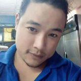 Unik from Riyadh | Man | 32 years old | Aries