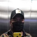 Orteganavarrny from Teziutlan | Man | 36 years old | Capricorn