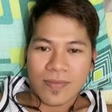 Jhay from Olongapo | Man | 39 years old | Capricorn