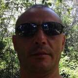 Euricoribeirj4 from Basel | Man | 55 years old | Virgo