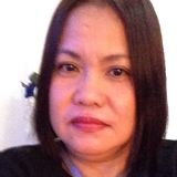Wheng from Daet | Woman | 52 years old | Leo