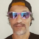 Katt from Goianinha | Man | 52 years old | Gemini