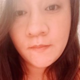 Angelaacevedoi from Medellin | Woman | 36 years old | Cancer