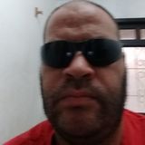 Poll from Itajai | Man | 42 years old | Pisces