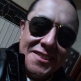 Enryrenfc from Patzcuaro | Man | 42 years old | Gemini