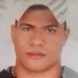 Joseivanildo6X from Porto Ferreira | Man | 37 years old | Cancer