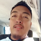 Profetaaztek4L from Chiapa de Corzo | Man | 29 years old | Libra