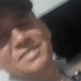Juanantoniogog from Canelones | Man | 58 years old | Taurus