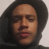 Andersonmaia from Ceres | Man | 27 years old | Virgo
