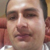 Pipelin from Chiquinquira | Man | 32 years old | Pisces